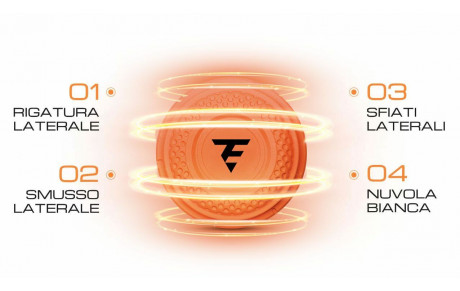 Eurotarget
